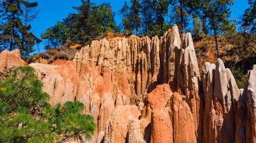 Riscos de Momostenango, Totonicapán, Guatemala